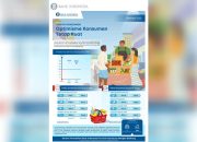 Indeks Keyakinan Konsumen Terhadap Perekonomian Babel Tetap Kuat