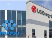 Huayou Gantikan LG, Pemerintah Pastikan Proyek EV Battery Tetap Berjalan Sesuai Rencana